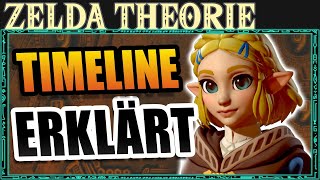 Zelda Breath of the Wild TIMELINE PROBLEM GELÖST  Gametheory liegt falsch [upl. by Lachlan]