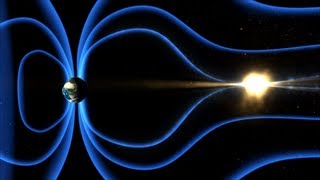 Solar Wind  Magnetosphere Coupling [upl. by Reffinnej]