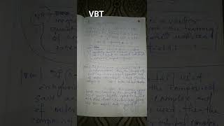 Valence Bond Theory  Coordination Compound  Class 12 Chemistry [upl. by Nosyrb72]