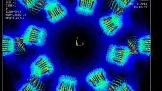 Ansys APDL Concentric Magnetic Gears via Magnetostatic Analysis [upl. by Ecadnarb957]