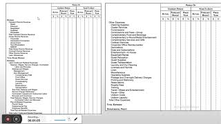 Hotel Management  How to read Room Division Profit amp Loss Statement [upl. by Schrick]