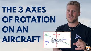 Fundamentals of Aerodynamics  3 Axes of Rotation on an Aircraft  For Student Pilots [upl. by Ahsino]