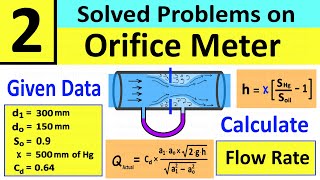 Orifice Meter Numerical Problem 2 Calculate Flow Rate of Oil  Fluid Mechanics  Shubham Kola [upl. by Trebma]