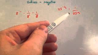 Negative Indices  Corbettmaths [upl. by Aliel]