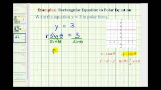 Ex Find the Polar Equation for a Horizontal Line [upl. by Jacobsen264]