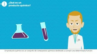 Prevención de Riesgos Laborales Productos Químicos [upl. by Nosyd48]