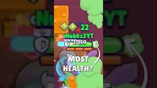 MOST HEALTH EVER IN BRAWL STARS [upl. by Farny129]