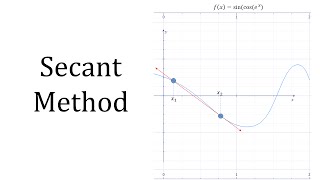 Secant Method [upl. by Enelyaj]