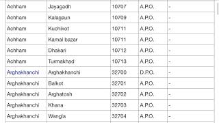 Lists of postal codes  Zip codes in Nepal [upl. by Floria]