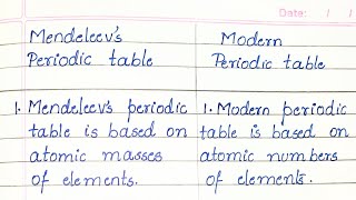 Difference between Mendeleevs Periodic table and Modern Periodic table [upl. by Olegnad]