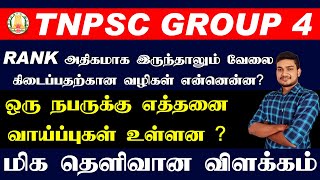 TNPSC GROUP 4  Rank அதிகமாக இருந்தாலும் வேலை கிடைப்பதற்கான வழிகள் என்னென்ன tnpsc group4 [upl. by Ecitnirp]