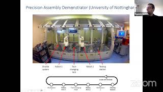 International Webinar on Problemsolving and Ideation  SAS [upl. by Heurlin]