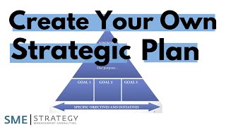 How to create your strategic plan [upl. by Keram]