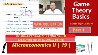 Game Theory Introduction  Dominant Strategy Equilibrium  Meaning of Nash Equilibrium  19 [upl. by Oirramed981]