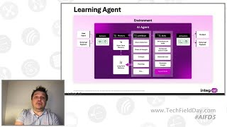 Ultimate AI Learning Agents with Integrail [upl. by Ahrat]