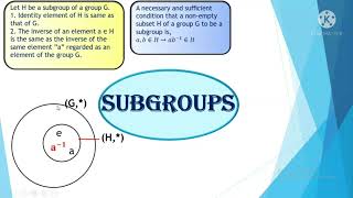 Subgroup  Subgroup Theorems  Group Theory  Part I [upl. by Salzhauer]