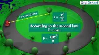 Circular Motion  Centripetal Force  NCERT  CBSE [upl. by Pain123]