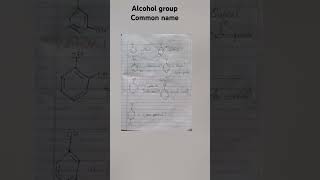 alcohol and benzene group common nameclass12th chemistryviralshort ytshorts [upl. by Drice]