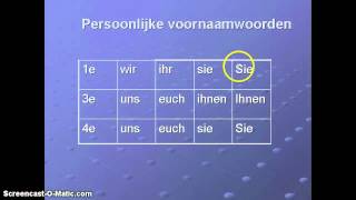 duitsde uitlegvideo persoonlijke voornaamwoorden 1e 3e en 4e naamval [upl. by Zebada18]