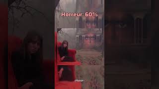 HORREUR 18 Ces 3 IMAGES sont TERRIFIANTES 43 YouTubeCreatorCommunity [upl. by Nhguaval]