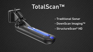 Lowrance Elite Ti  the TotalScan Transducer [upl. by Annocahs]