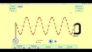 How Standing Waves are Produced [upl. by Bajaj381]