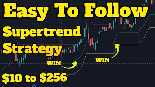 BEST Supertrend Indicator STRATEGY FOR BEGINNERS Full Tutorial [upl. by Esiahc11]