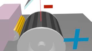 How a laser printer works Static electricity [upl. by Amory]