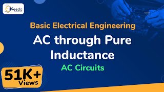 AC through Pure Inductance  AC Circuits  Basic Electrical Engineering [upl. by Calbert]