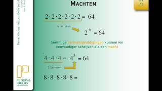 Wiskunde 1  Getallenleer A2 Machten en vierkantswortels [upl. by Adnovay]