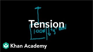 Introduction to tension  Forces and Newtons laws of motion  Physics  Khan Academy [upl. by Ydualc]