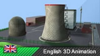 How Nuclear Power Plants Work  Nuclear Energy Animation [upl. by Nancie213]