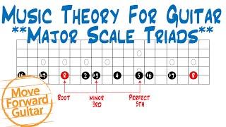 Music Theory for Guitar  Diatonic Major Scale Triads [upl. by Nicolina141]