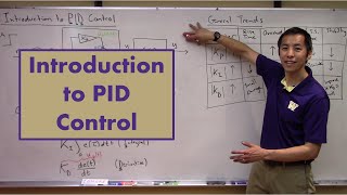 Introduction to PID Control [upl. by Asenej]