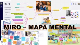 MIRO ¿Como elaborar MAPAs MENTALes gratis [upl. by Lledyl]