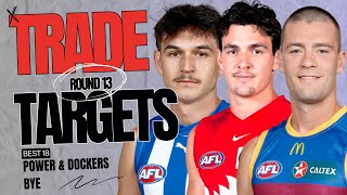 Top 5 AFL Fantasy Trade Targets For The First Set of Byes [upl. by Gainer]