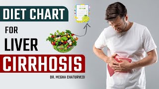 Diet chart for Liver Cirrhosis  Liver Cirrhosis Diet  Dr Megha Chaturvedi [upl. by Arnelle]