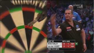 Dean quotOver the Topquot Winstanley Tribute Video PDC Star HD [upl. by Notwen255]