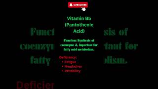 Vitamin functions and Deficiencies medicalterms nurses nursing nursingstudent medicalstudent [upl. by Eenrahc834]