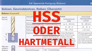 WERKZEUGE AUSWÄHLEN mit dem TABELLENBUCH   Bohrer  Tabellenbuch tricks [upl. by Ayr]