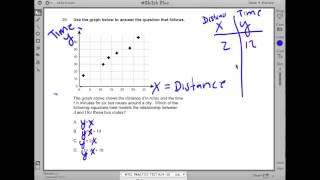 MTEL TEST PREP  29  General Curriculum Math MTEL 03  Chris Abraham  GOHmathcom [upl. by Semela969]