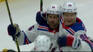 New York Rangers Top10 Plays of December [upl. by Kerad]