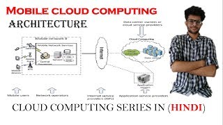 mobile cloud computing architecture in hindi  cloud computing series [upl. by Eilrak]