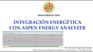 Integración energética con Aspen Energy Analyzer Tecnología Pinch [upl. by Beall]