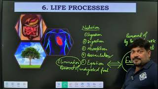 Egestion Vs Excretion  Life Process  Biology  Naveen Sir [upl. by Ottie]