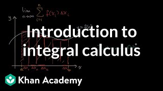 Introduction to integral calculus  Accumulation and Riemann sums  AP Calculus AB  Khan Academy [upl. by Enitsahc]