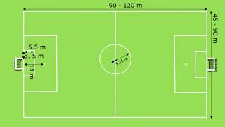 Measurement of football ground  Goal post dimensions [upl. by Missak]