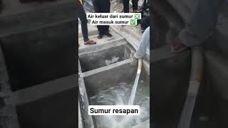 uji resap sumur resapan banjir faktasumurresapan [upl. by Achorn]