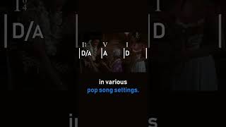 What is the Cadential 64 chord progression [upl. by Anolahs675]