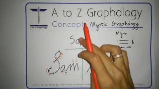 Mystic Graphology Introduction  Part 1 [upl. by Annadroj]